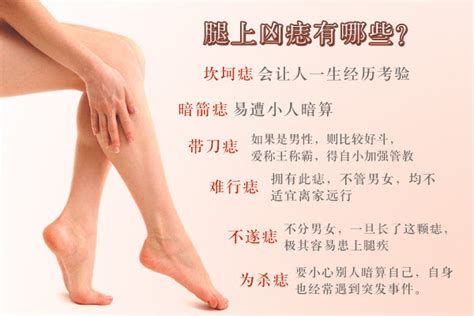 右大腿有痣|大腿有痣代表什麼，最後一個最悶騷！